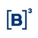 B3 BRASIL BOLSA BALCAO SA