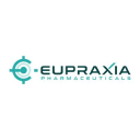 EPRX.TO